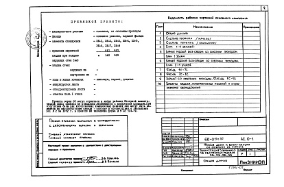Состав альбома. Типовой проект 68-019м.86Альбом 2 АС.01-1 Архитектурно-строительные решения ниже отметки 0.000