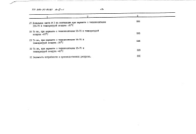 Состав альбома. Типовой проект 264-20-93.87Альбом 8 Сметы часть 1