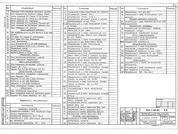 Состав альбома. Типовой проект 903-1-281.90Альбом 6 Часть 1  Конструкции желзобетонные 