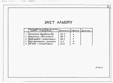 Состав альбома. Типовой проект У.814-9-10.97Альбом 2 Специфікація обладнання виробів і матеріалів