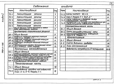 Состав альбома. Типовой проект 0901-2-1.86Альбом 1 Пояснительная записка, генеральный план, архитектурно-строительные решения, конструкции железобетонные, технологическая и электротехническая часть, автоматика. Ведомости потребности в материалах.     