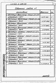 Состав альбома. Типовой проект 403-3-080.89Альбом 5 Ведомости потребности в материалах.      