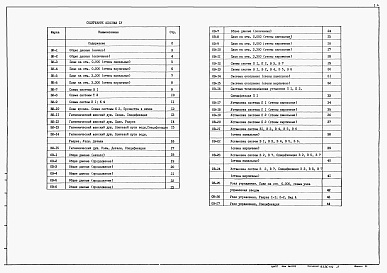Состав альбома. Типовой проект 902-9-6Альбом 4 Санитарно-техническая часть  