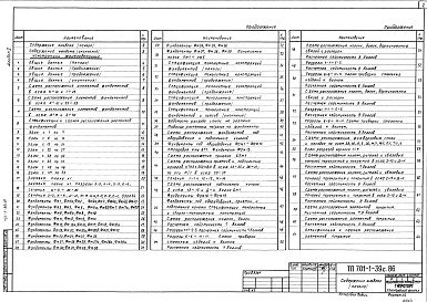 Состав альбома. Типовой проект 701-1-39с.86Альбом 2 Конструкции железобетонные. Конструкции металлические 