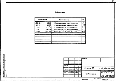 Состав альбома. Типовой проект 123-041м.86Альбом 24 Спецификации оборудования