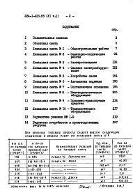 Состав альбома. Типовой проект 224-1-433.85Альбом 6 Сметы
