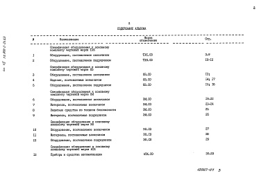 Состав альбома. Типовой проект 902-3-28м.83Альбом 7 Спецификации оборудования (из тп 902-3-26.83)