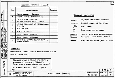 Состав альбома. Типовой проект 87-020/75.2Альбом 2 Части 1.85, 2,3,4,5,6 Архитектурно-строительные чертежи, отопление и вентиляция, водоснабжение и канализация, газоснабжение, электрооборудование, устройства связи выше отм.0.000 
