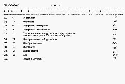 Состав альбома. Типовой проект 902-2-145Альбом 7 Сметы