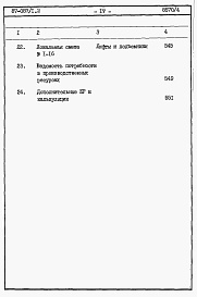 Состав альбома. Типовой проект 87-087/1.2Альбом 7 Часть 8.85 раздел 8.1.87 Сметы на блок-секцию со встроенно-пристроенным магазином книги 1, 2