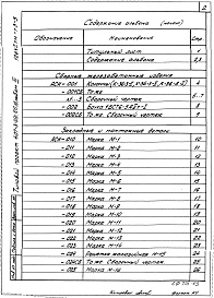 Состав альбома. Типовой проект 407-3-391.86Альбом 3 Строительные изделия