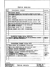 Состав альбома. Типовой проект II-49-А2Часть 2 Отопление и вентиляция с круглыми воздуховодами подземной части и 1-го этажа