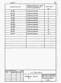 Состав альбома. Типовой проект 813-2-65.91Альбом 7 Ведомости потребности в материалах