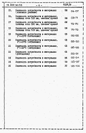 Состав альбома. Типовой проект 264-20-54Альбом 5 Ведомость потребности в материалах
