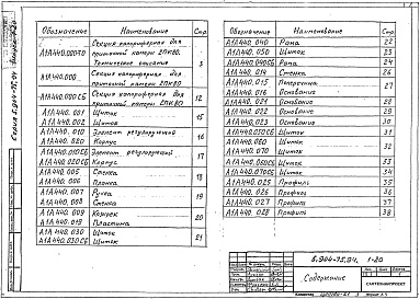Состав альбома. Серия 5.904-75.94 КамерыВыпуск 1-20 Калориферная секция для приточной камеры 2ПК80. Рабочие чертежи