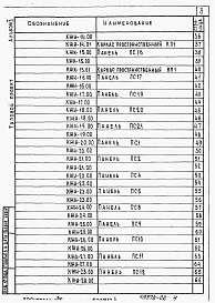 Состав альбома. Типовой проект 807-10-68.84Альбом 2 Изделия индустриального изготовления.    