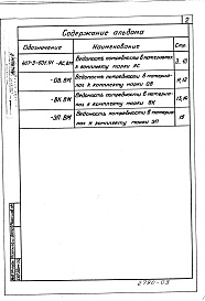 Состав альбома. Типовой проект 407-3-601.91Альбом 4 Ведомости потребности в материалах