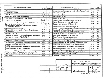 Состав альбома. Типовой проект 146-214-4Альбом 1 Архитектурно-строительные, санитарно-технические и электротехнические чертежи.