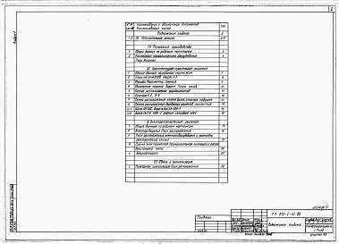 Состав альбома. Типовой проект 813-1-41.89Альбом 1 Пояснительная записка. Технология производства. Архитектурно-строительные решения. Электротехнические решения. Связь и сигнализация