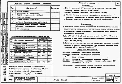 Состав альбома. Типовой проект 87-0110/2Альбом 2 Часть 1.86, 2,3,4,5,6 Архитектурно-строительные чертежи, отопление и вентиляция, водоснабжение и канализация, газоснабжение, электрооборудование, связь и сигнализация выше отм.0.000 