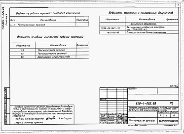 Состав альбома. Типовой проект 820-1-082.88Альбом 1  Пояснительная записка. Технологическая часть  Организация строительства     