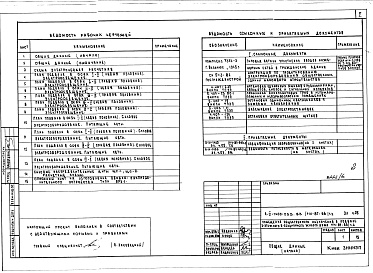 Состав альбома. Типовой проект 114-87-66/1.2Альбом 01-4.85 Электрооборудование. Автоматизация систем инженерного оборудования. Слаботочные устройства