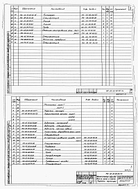 Состав альбома. Типовой проект 224-9-170Альбом 2 Механическое оборудование эстрады.     