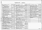 Состав фльбома. Типовой проект 411-2-184.87Альбом 1  Общая пояснительная записка. Технологическая часть. Архитектурно-строительные решения. Конструкции железобетонные. Внутренний водопровод и канализация. Отопление и вентиляция.      