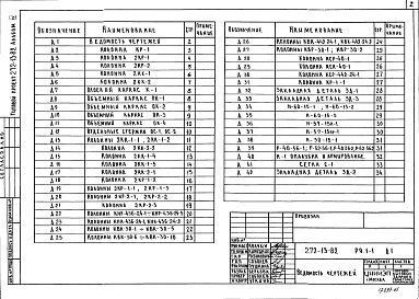 Состав альбома. Типовой проект 272-13-82Альбом 4 Изделия железобетонные, монолитных железобетонных участков, металлические, деревянные
