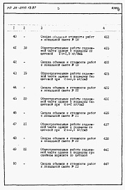 Состав альбома. Типовой проект 26-0110.13.87Альбом 2 Раздел 8-1 Сметы. Элементы блокировки (книги 1 и 2) 