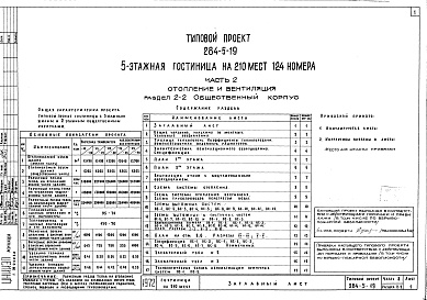 Состав альбома. Типовой проект 284-5-19Часть 2 Отопление и вентиляция Раздел 2-1 Жилой корпус, Раздел 2-2 Общественный корпус