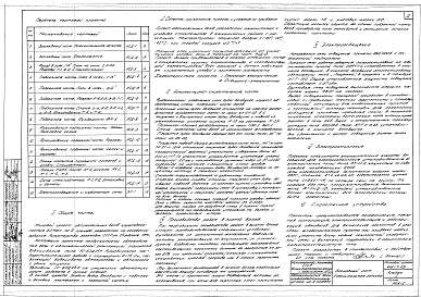 Состав альбома. Типовой проект 416-7-95Альбом 1 Архитектурно-строительная и электротехническая части