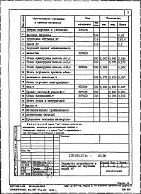 Состав альбома. Типовой проект 113-216-17.86Альбом 3.86 Ведомости потребности в материалах