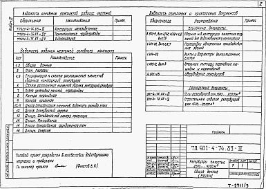 Состав альбома. Типовой проект 901-4-74.83Альбом 3 Конструкции железобетонные 