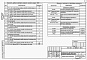 Состав фльбома. Типовой проект 407-3-669.04Альбом 4 Электротехническая часть с оборудованием на переменном оперативном токе и микропроцессорными устройствами РзиА типа «Сириус»    