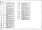 Состав фльбома. Типовой проект 407-03-415.86Альбом 5  КТПБ по схемам 110-3, 110-4, 110-5. Строительные решения. Схемы расположения строительных элементов подстанций   