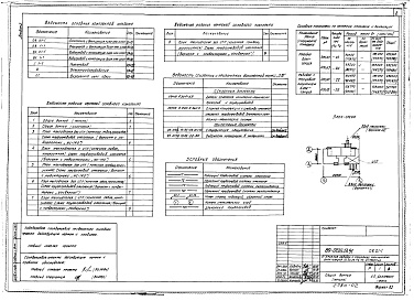 Состав альбома. Типовой проект 89-0135.13.91Альбом 2 Отопление и вентиляция ниже отм. 0.000. Отопление и вентиляция выше отм. 0.000. Внутренний водопровод и канализация ниже отм. 0.000. Внутренний водопровод и канализация выше отм. 0.000. Газопровод. Электрооборудование. Внутренние сети связи