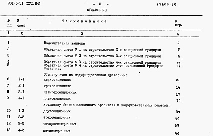 Состав альбома. Типовой проект 901-6-51Альбом 16 Сметы  