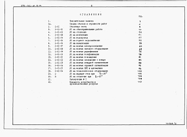 Состав альбома. Типовой проект 274-32-61.13.91Альбом 2 Сметы.  
