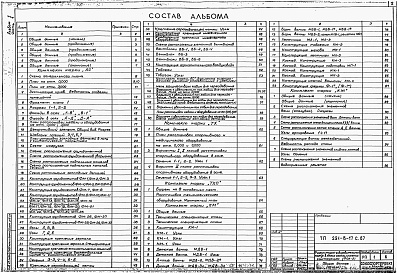 Состав альбома. Типовой проект 291-8-17с.87Альбом 1. Часть 1. Архитектурно-строительные и технологические чертежи.     