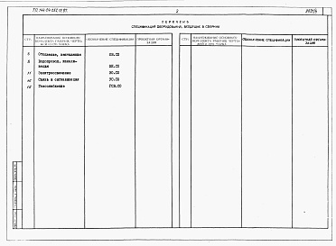 Состав альбома. Типовой проект 144-24-252.13.87Альбом 5 Спецификации оборудования