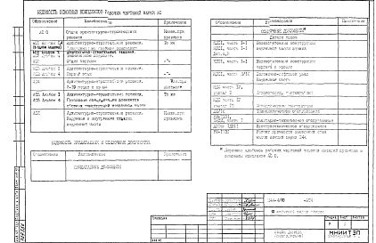 Состав альбома. Типовой проект П44-4/10АС 4 Архитектурно-строительные решения 2-10 этажи и крыша