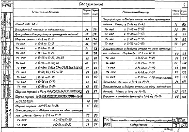 Состав альбома. Серия 3.900-2 УнифицированныеВыпуск 2 Панели стеновые высотой 1200-6000 мм (градация через 600 мм) и панели перегородочные высотой 3600, 4200 и 4800 мм для прямоугольных сооружений