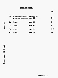 Состав альбома. Типовой проект 902-5-16.86Альбом 7 Ведомости потребности в материалах    