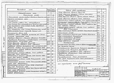 Состав альбома. Типовой проект 264-12-169Альбом 1 Общая пояснительная записка, архитектурно-строительные, санитарно-технитческие, электротехнические чертежи