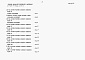 Состав фльбома. Типовой проект 409-14-75.88Альбом 7  Ведомости потребности в материалах   Производственная часть  Часть 1