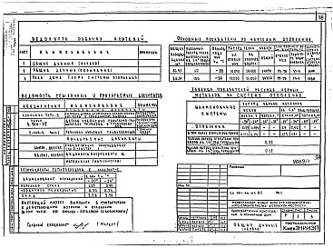 Состав альбома. Типовой проект 181-96-64.85Альбом 1 Архитектурно-строительные, сантехнические и электротехнические чертежи