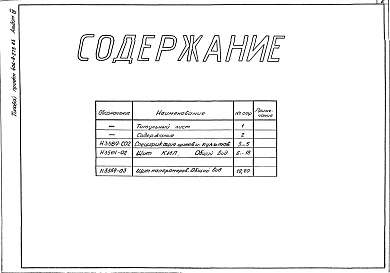Состав альбома. Типовой проект 406-9-273.83Альбом 3 Тепловой контроль и автоматика. Чертежи-задания заводу-изготовителю