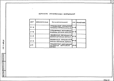 Состав альбома. Типовой проект 218-1-386.87Альбом 2 Спецификация оборудования