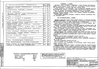 Состав альбома. Типовой проект 246-9-24Альбом 1 Архитектурно-строительные чертежи и чертежи инженерного оборудования.